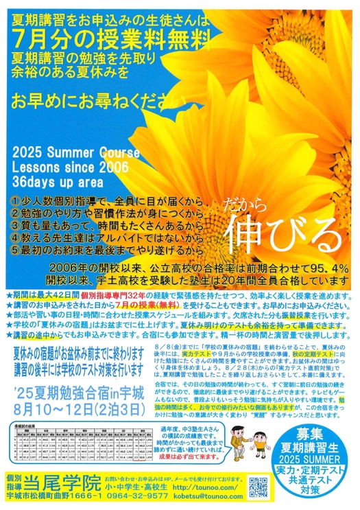 2025²Æ´ü¥Á¥é¥·(¸þÆü°ª)(2) 2025²Æ´ü¥Á¥é¥·(¸þÆü°ª)(2)